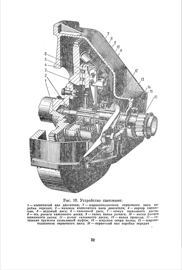 Курбан Амаев - Автомобили, мотоциклы и велосипеды  - Страница № 34