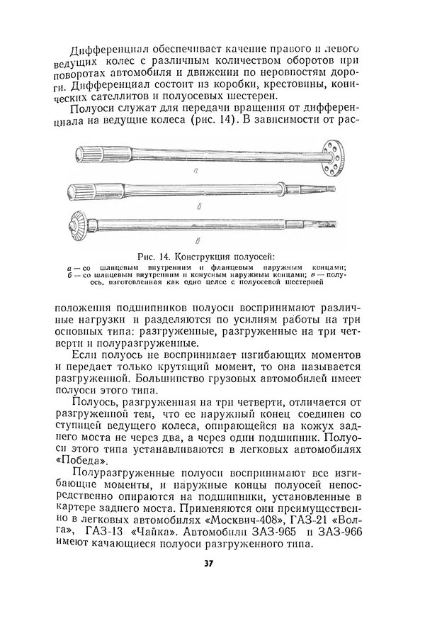 Курбан Амаев - Автомобили, мотоциклы и велосипеды  - Страница № 39