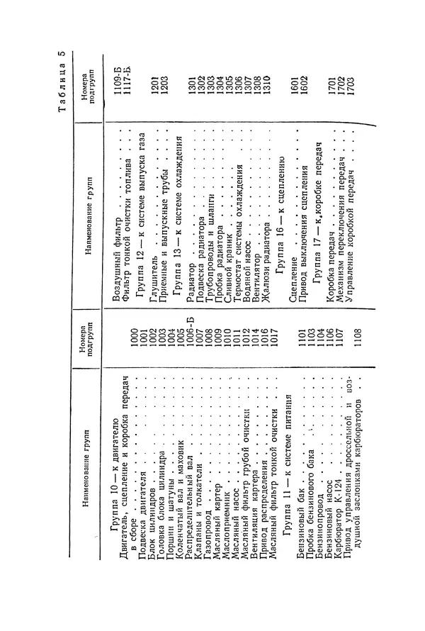 Курбан Амаев - Автомобили, мотоциклы и велосипеды  - Страница № 72
