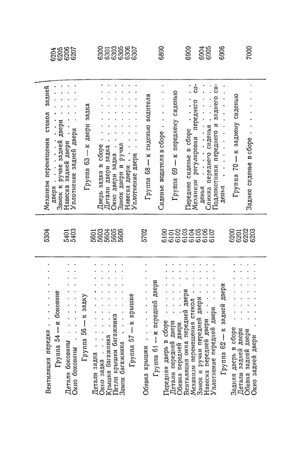 Курбан Амаев - Автомобили, мотоциклы и велосипеды  - Страница № 75