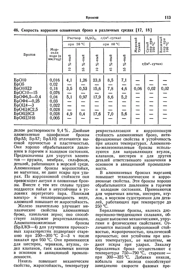 Борис Арзамасов - Конструкционные материалы: Справочник - Страница № 114