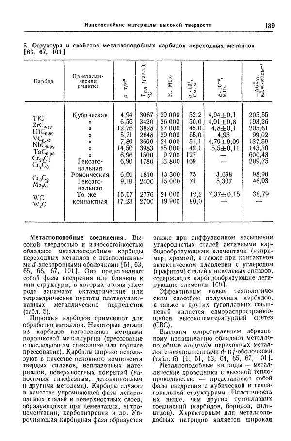 Борис Арзамасов - Конструкционные материалы: Справочник - Страница № 140