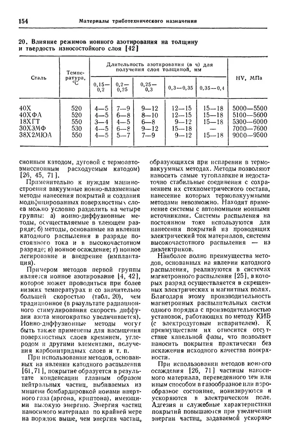 Борис Арзамасов - Конструкционные материалы: Справочник - Страница № 155