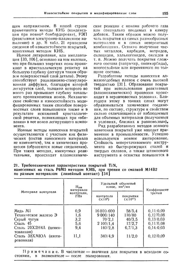 Борис Арзамасов - Конструкционные материалы: Справочник - Страница № 156