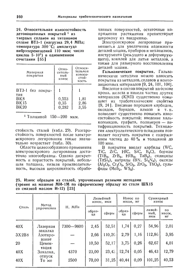 Борис Арзамасов - Конструкционные материалы: Справочник - Страница № 161