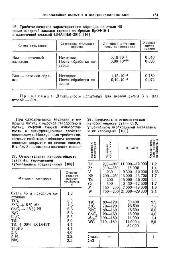 Борис Арзамасов - Конструкционные материалы: Справочник - Страница № 162
