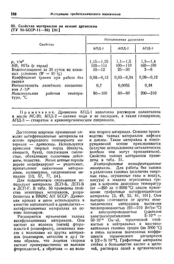 Борис Арзамасов - Конструкционные материалы: Справочник - Страница № 187