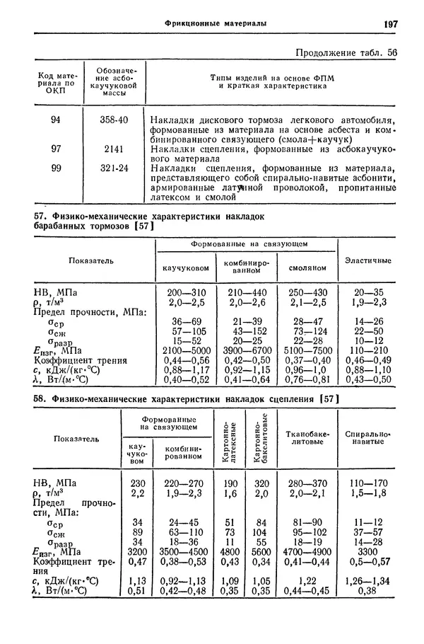 Борис Арзамасов - Конструкционные материалы: Справочник - Страница № 198