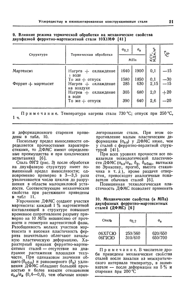Борис Арзамасов - Конструкционные материалы: Справочник - Страница № 22