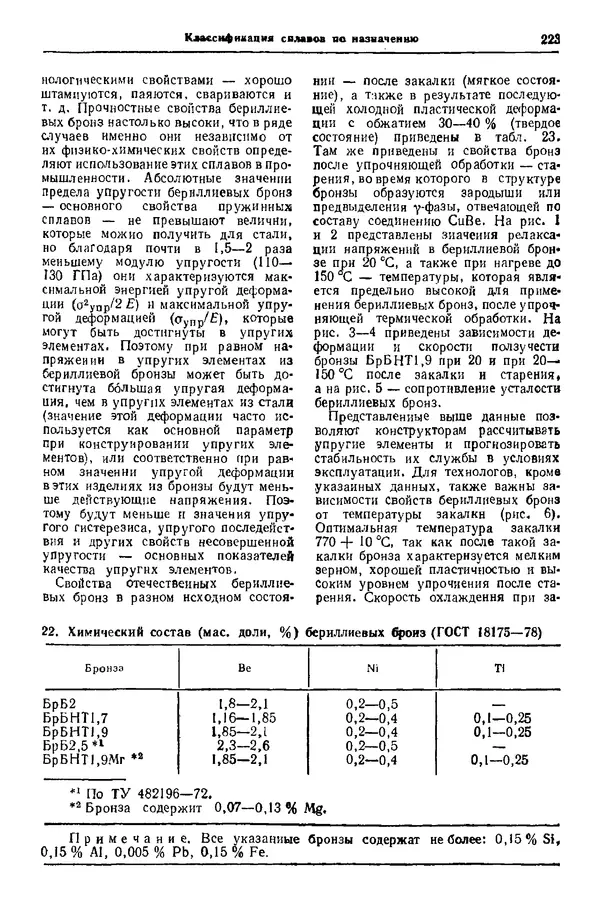 Борис Арзамасов - Конструкционные материалы: Справочник - Страница № 224