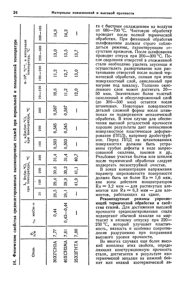 Борис Арзамасов - Конструкционные материалы: Справочник - Страница № 25