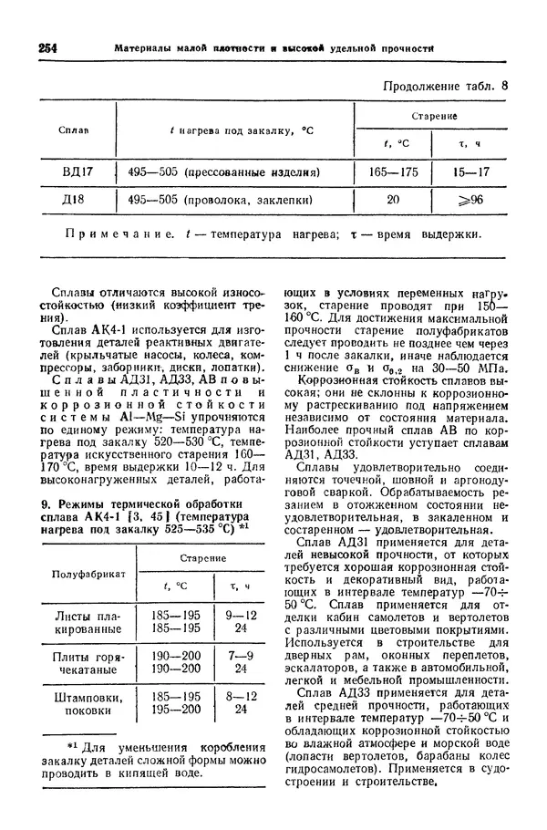 Борис Арзамасов - Конструкционные материалы: Справочник - Страница № 255