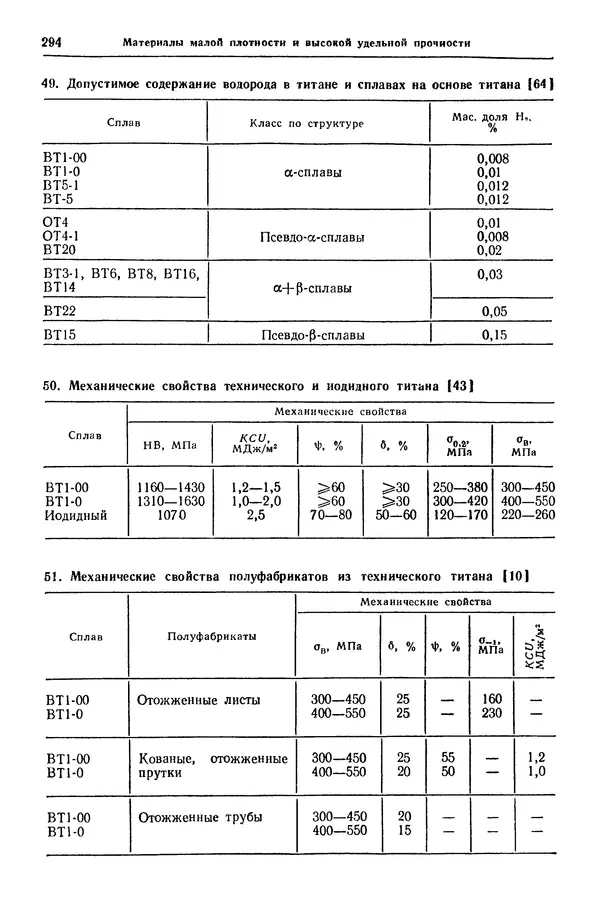 Борис Арзамасов - Конструкционные материалы: Справочник - Страница № 295