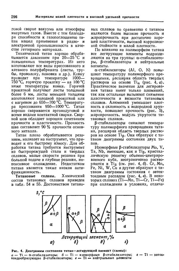 Борис Арзамасов - Конструкционные материалы: Справочник - Страница № 297