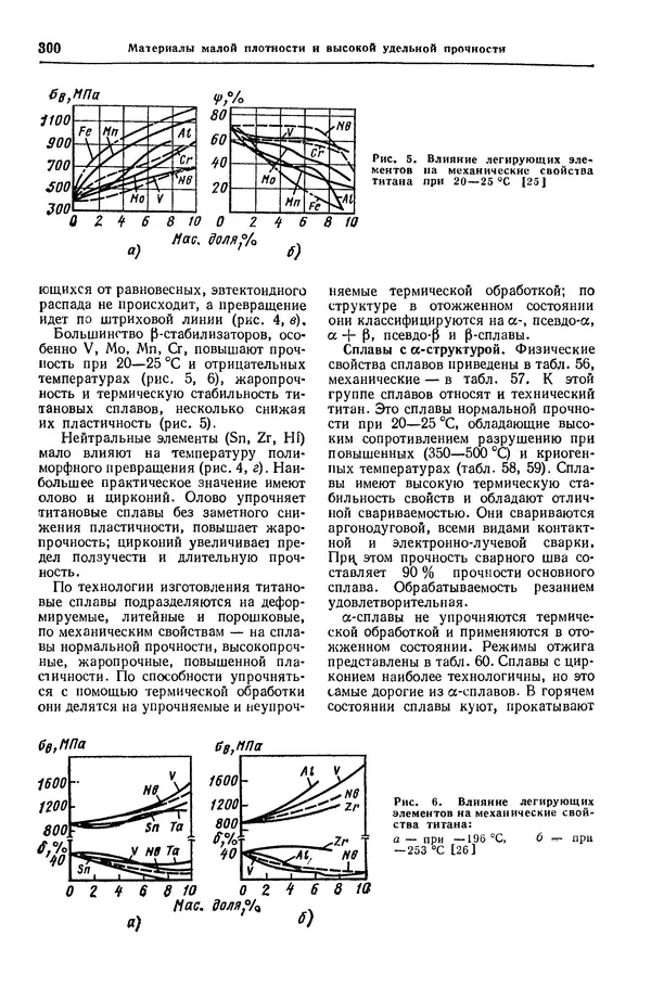 Борис Арзамасов - Конструкционные материалы: Справочник - Страница № 301
