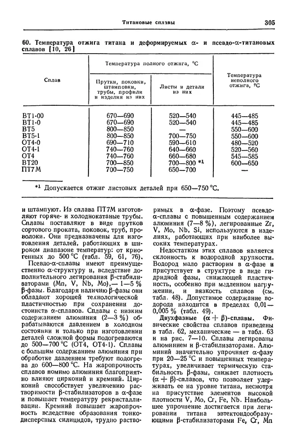 Борис Арзамасов - Конструкционные материалы: Справочник - Страница № 306