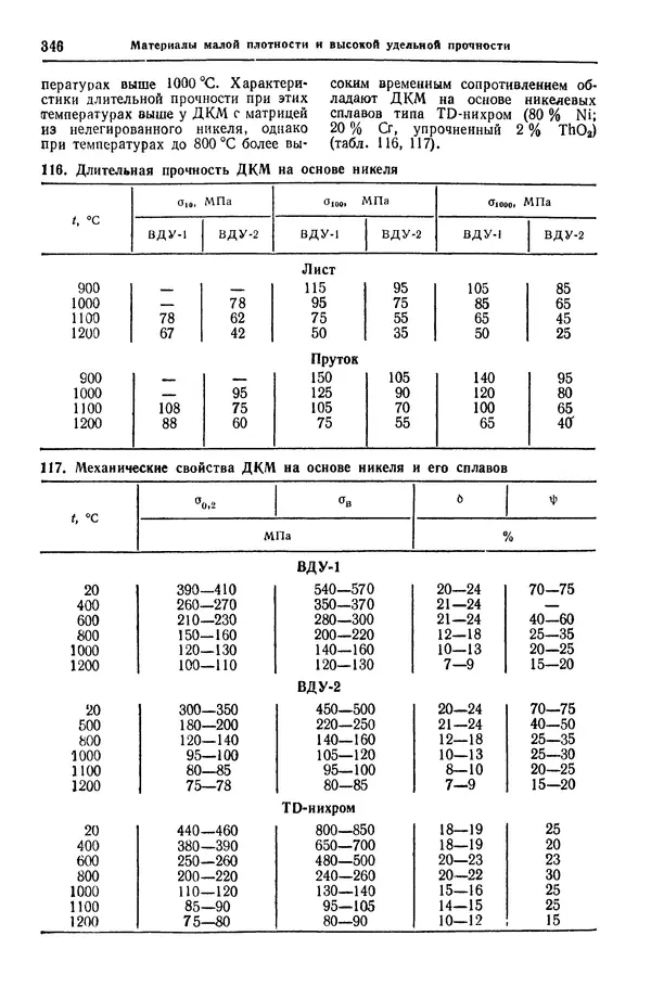 Борис Арзамасов - Конструкционные материалы: Справочник - Страница № 347