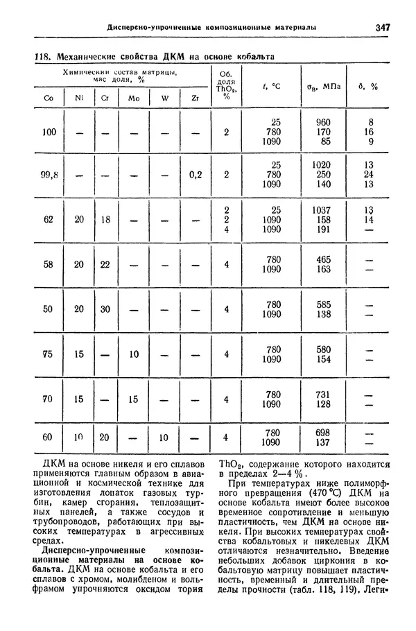Борис Арзамасов - Конструкционные материалы: Справочник - Страница № 348