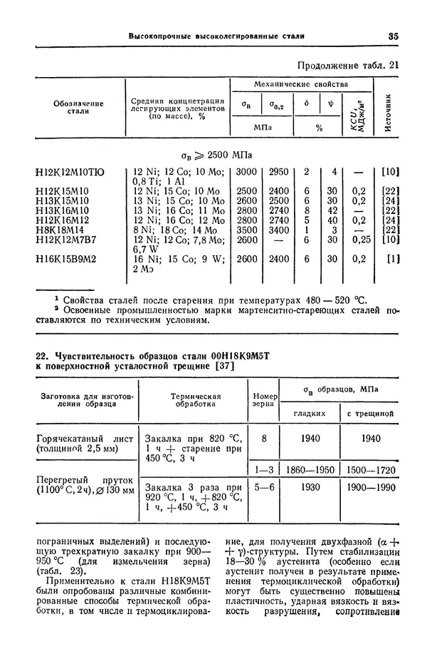 Борис Арзамасов - Конструкционные материалы: Справочник - Страница № 36