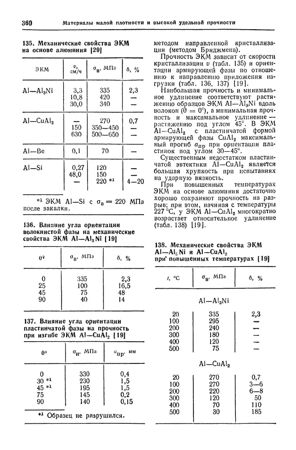 Борис Арзамасов - Конструкционные материалы: Справочник - Страница № 361