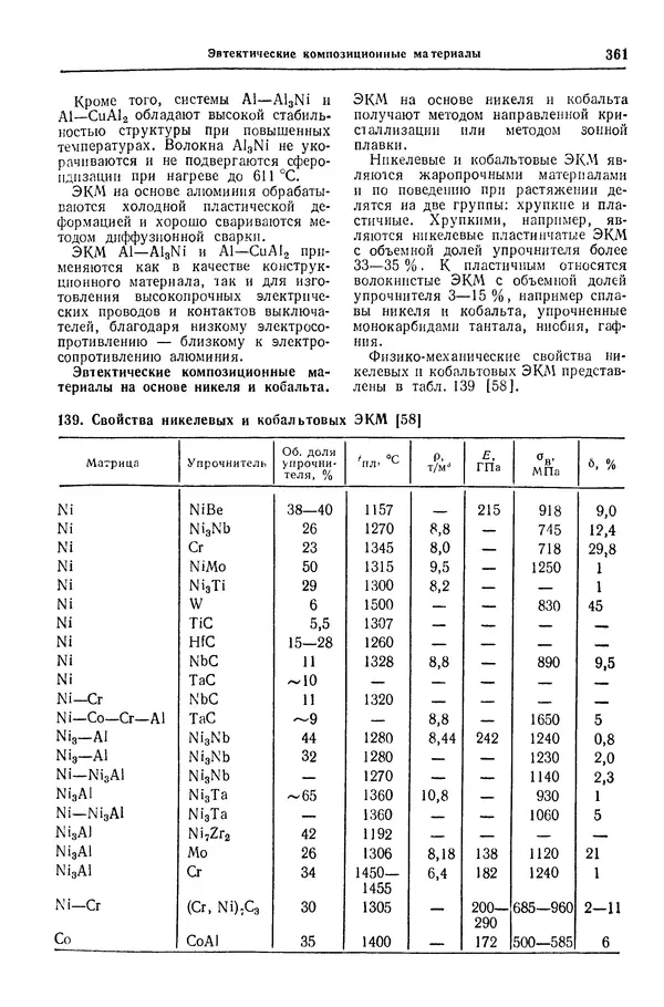 Борис Арзамасов - Конструкционные материалы: Справочник - Страница № 362