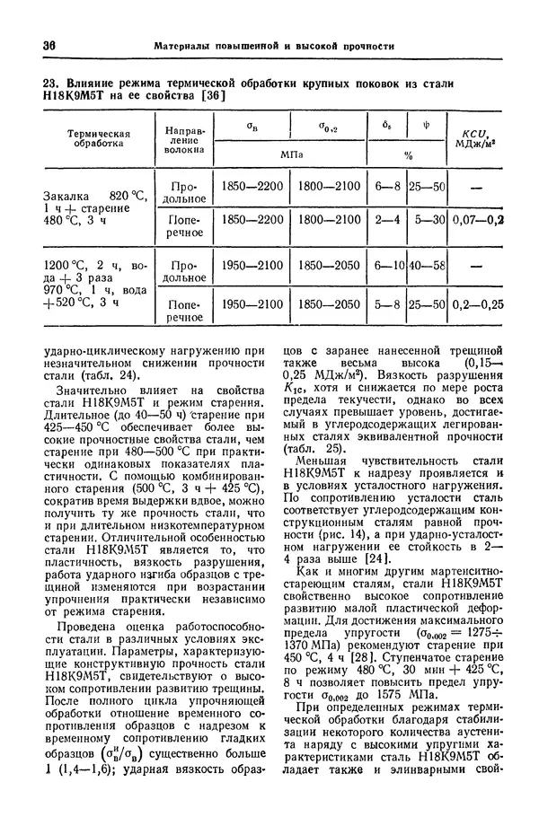 Борис Арзамасов - Конструкционные материалы: Справочник - Страница № 37