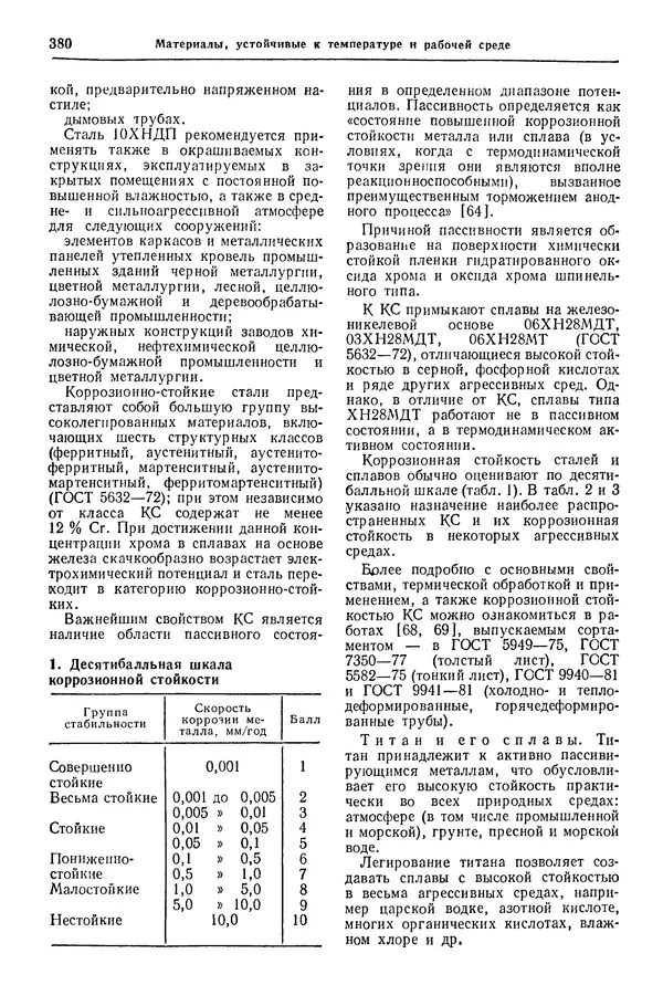 Борис Арзамасов - Конструкционные материалы: Справочник - Страница № 381