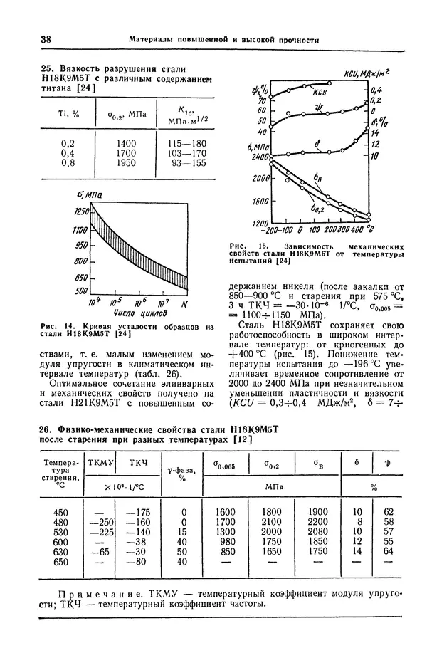 Борис Арзамасов - Конструкционные материалы: Справочник - Страница № 39
