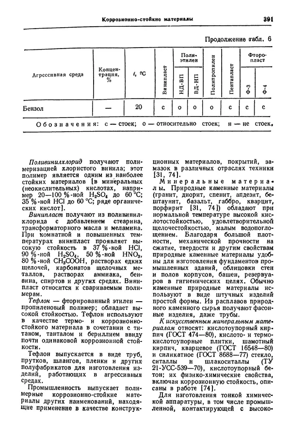 Борис Арзамасов - Конструкционные материалы: Справочник - Страница № 392