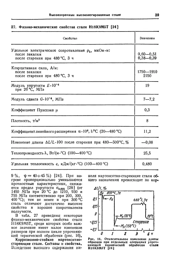 Борис Арзамасов - Конструкционные материалы: Справочник - Страница № 40