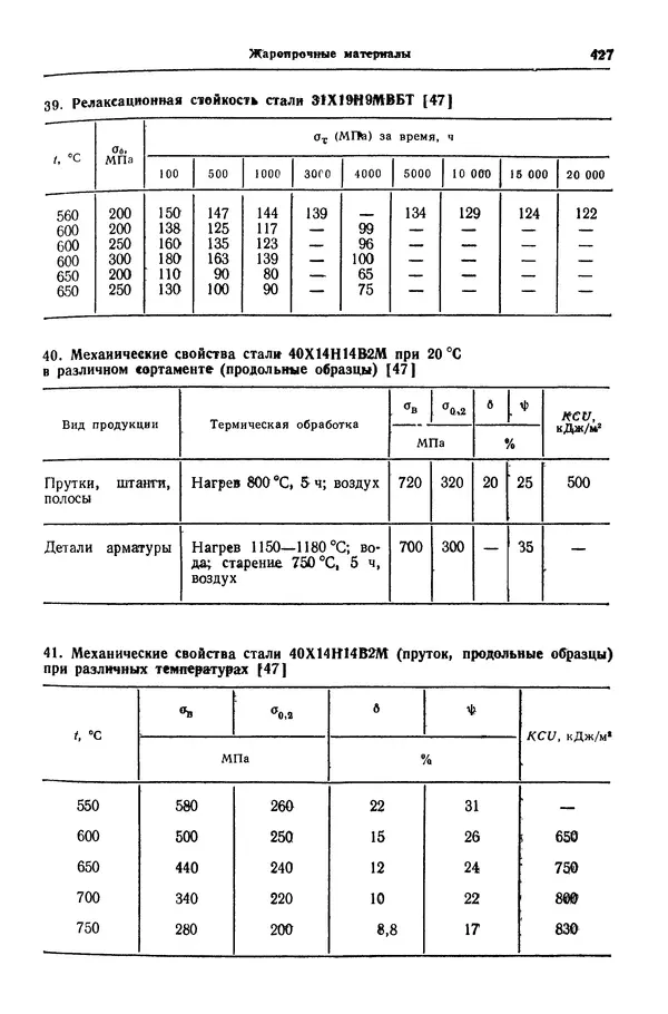 Борис Арзамасов - Конструкционные материалы: Справочник - Страница № 428