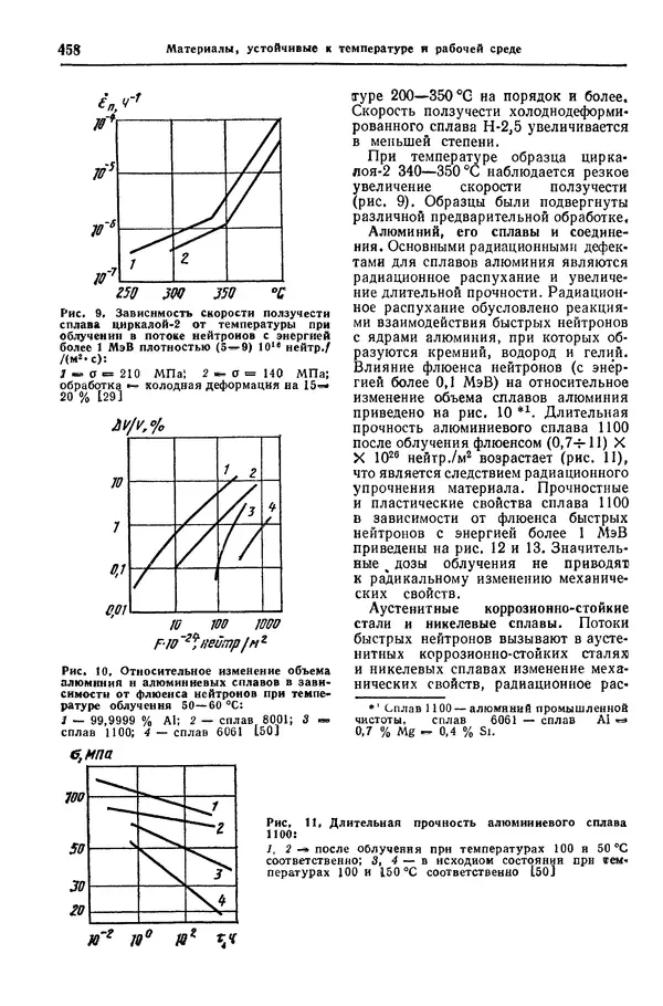 Борис Арзамасов - Конструкционные материалы: Справочник - Страница № 459