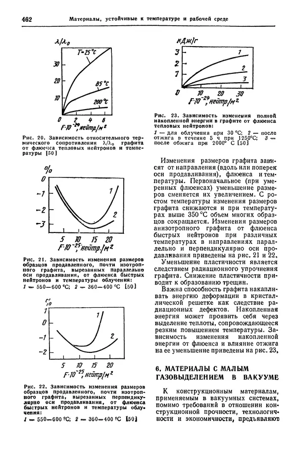 Борис Арзамасов - Конструкционные материалы: Справочник - Страница № 463