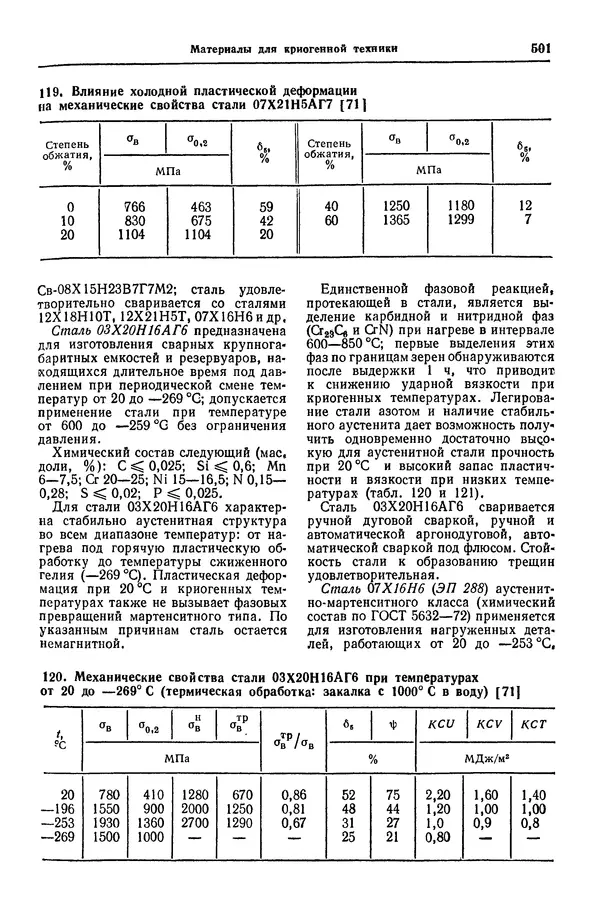 Борис Арзамасов - Конструкционные материалы: Справочник - Страница № 502