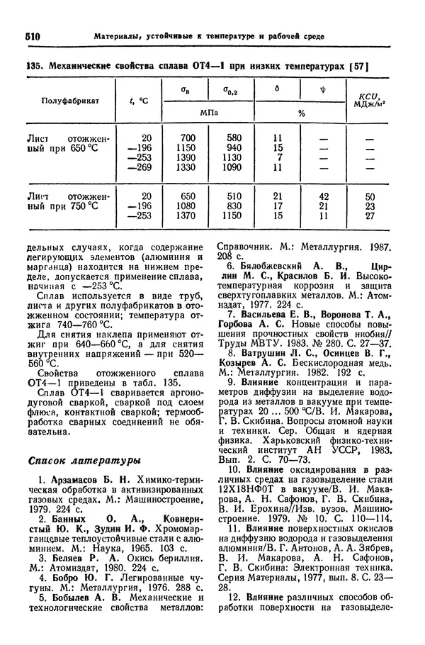 Борис Арзамасов - Конструкционные материалы: Справочник - Страница № 511