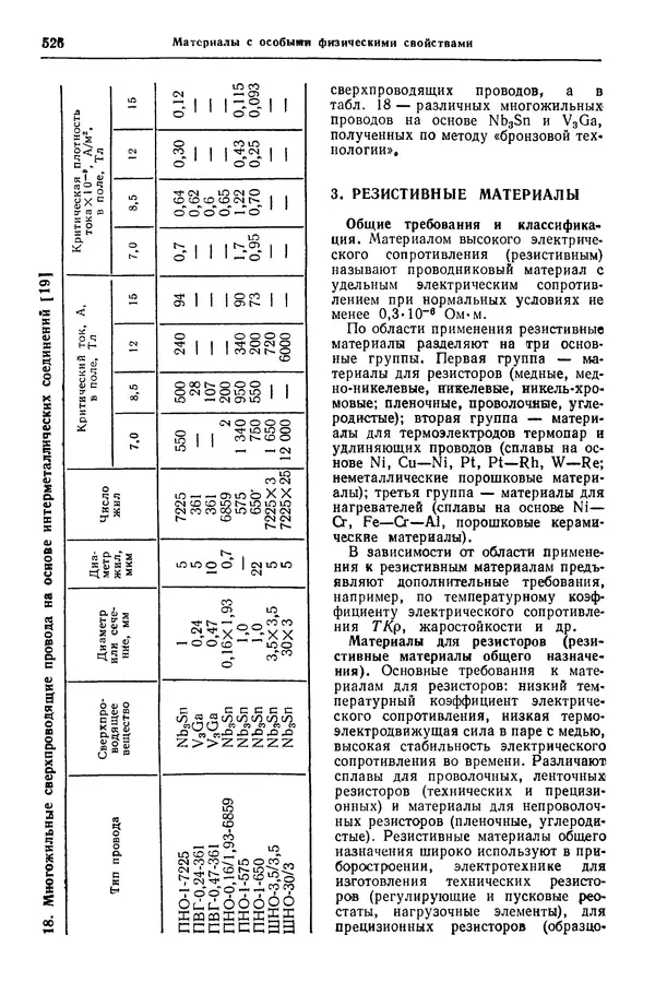 Борис Арзамасов - Конструкционные материалы: Справочник - Страница № 527
