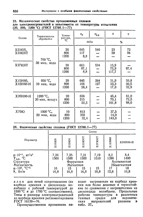Борис Арзамасов - Конструкционные материалы: Справочник - Страница № 531