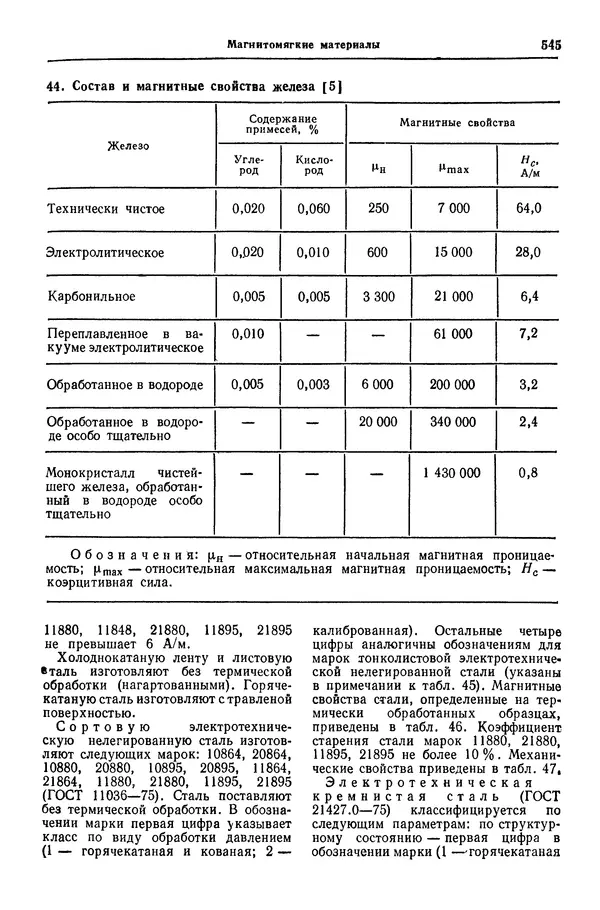Борис Арзамасов - Конструкционные материалы: Справочник - Страница № 546