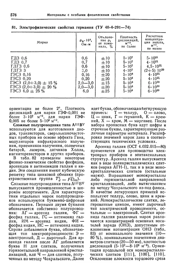 Борис Арзамасов - Конструкционные материалы: Справочник - Страница № 577