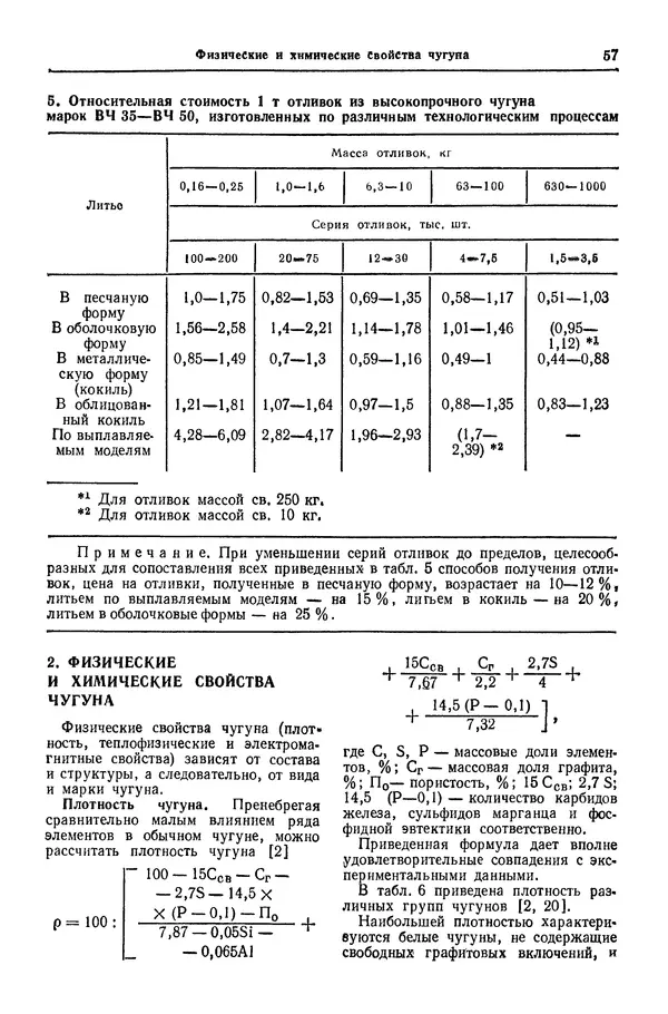 Борис Арзамасов - Конструкционные материалы: Справочник - Страница № 58