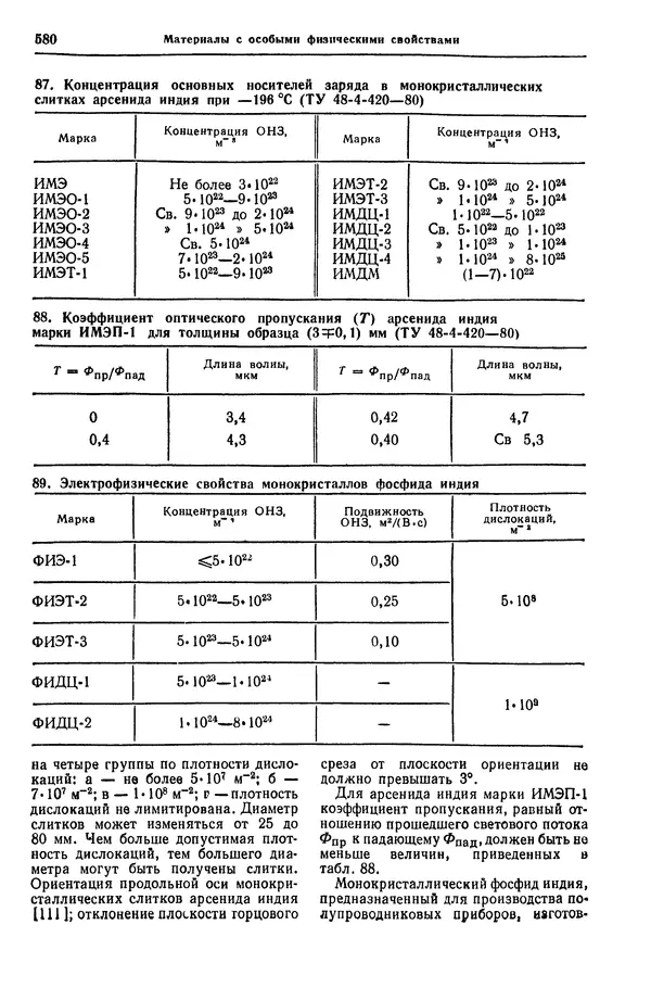 Борис Арзамасов - Конструкционные материалы: Справочник - Страница № 581