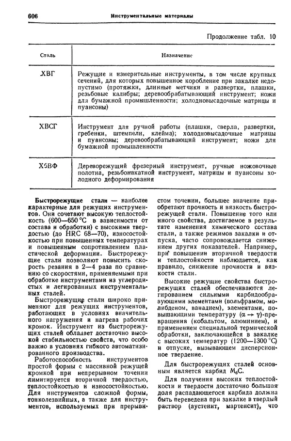 Борис Арзамасов - Конструкционные материалы: Справочник - Страница № 607