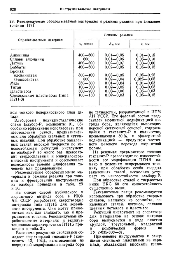 Борис Арзамасов - Конструкционные материалы: Справочник - Страница № 629