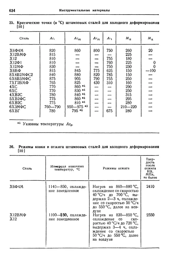 Борис Арзамасов - Конструкционные материалы: Справочник - Страница № 635