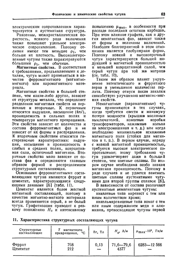 Борис Арзамасов - Конструкционные материалы: Справочник - Страница № 64