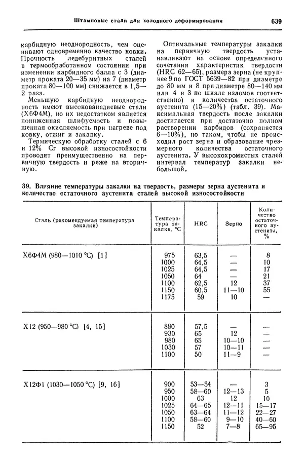 Борис Арзамасов - Конструкционные материалы: Справочник - Страница № 640