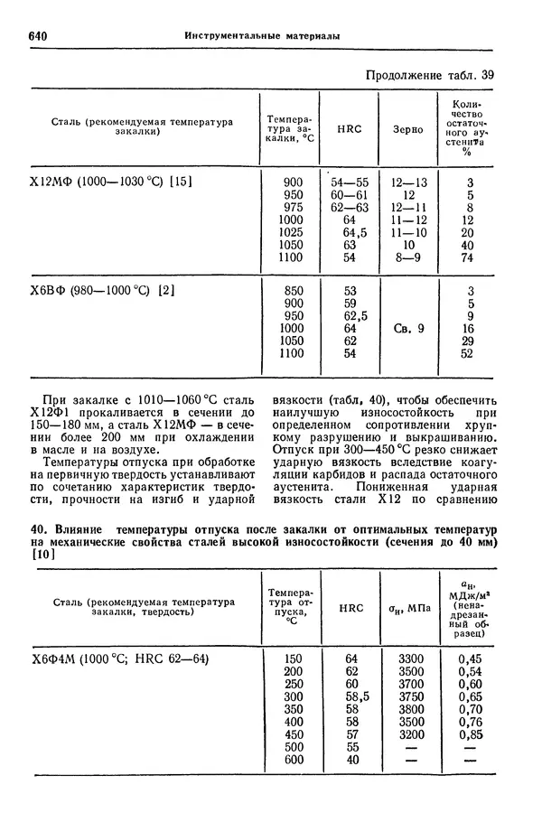 Борис Арзамасов - Конструкционные материалы: Справочник - Страница № 641