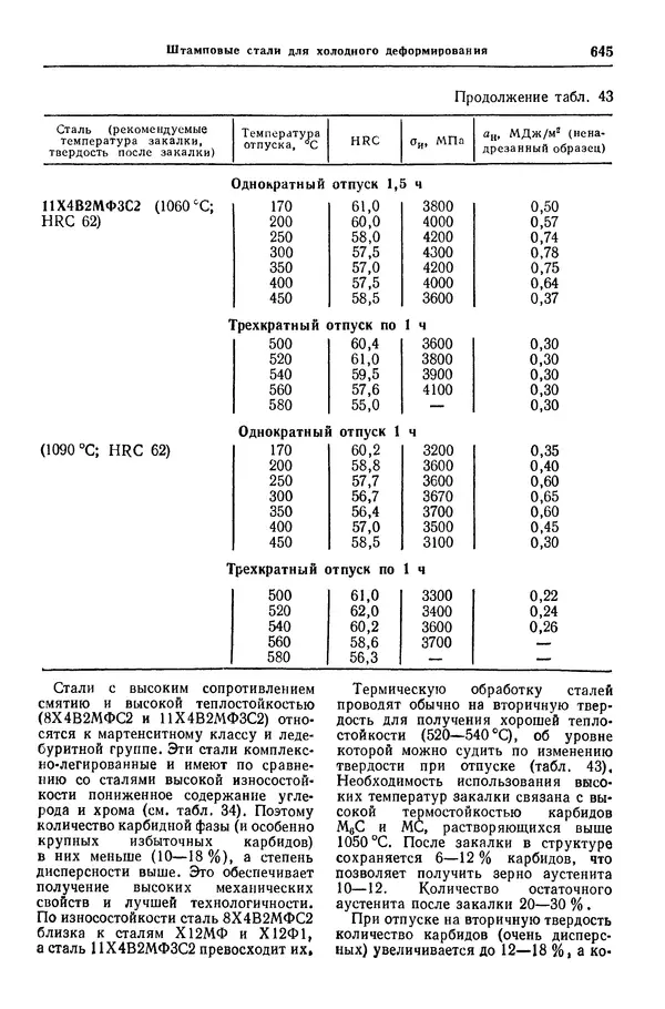 Борис Арзамасов - Конструкционные материалы: Справочник - Страница № 646