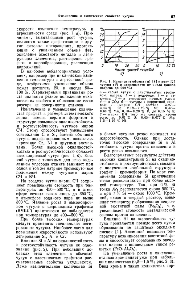 Борис Арзамасов - Конструкционные материалы: Справочник - Страница № 68