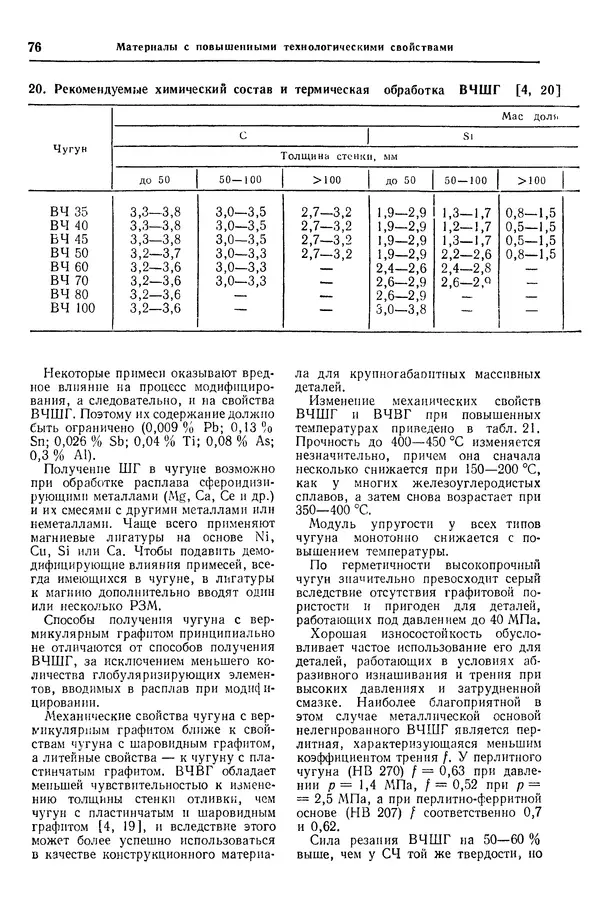 Борис Арзамасов - Конструкционные материалы: Справочник - Страница № 77
